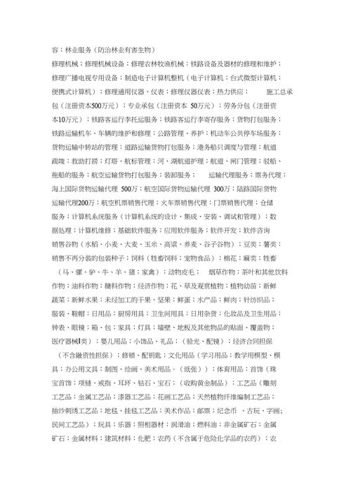 貨運(yùn)調(diào)度公司貨運(yùn)調(diào)度公司經(jīng)營范圍