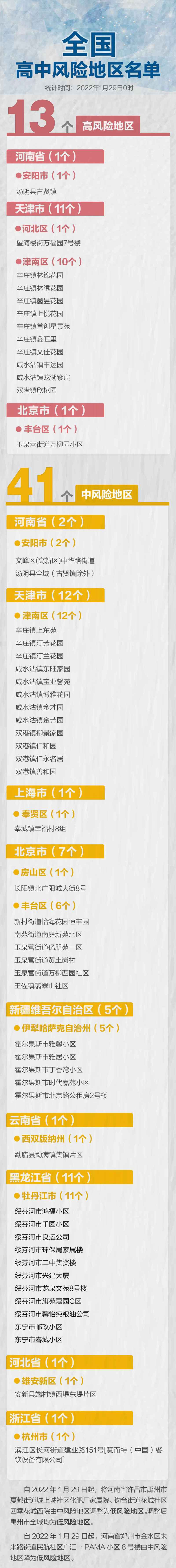 禹州鄭州貨運(yùn)禹州貨運(yùn)部電話是多少