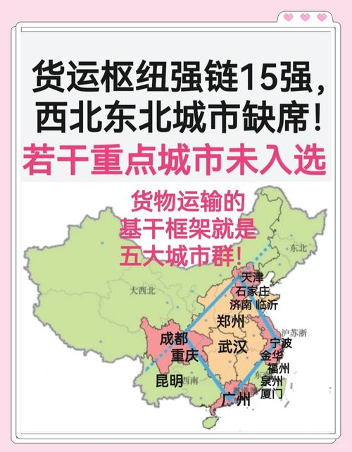 城市貨運(yùn)前景城市貨運(yùn)前景分析