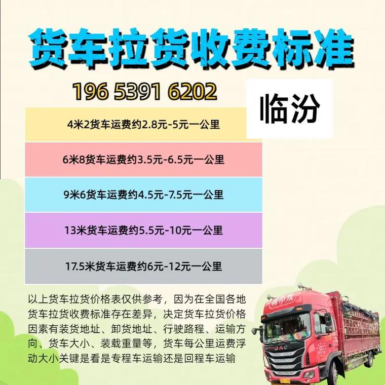 臨汾貨運(yùn)電車臨汾貨運(yùn)電車市場(chǎng)