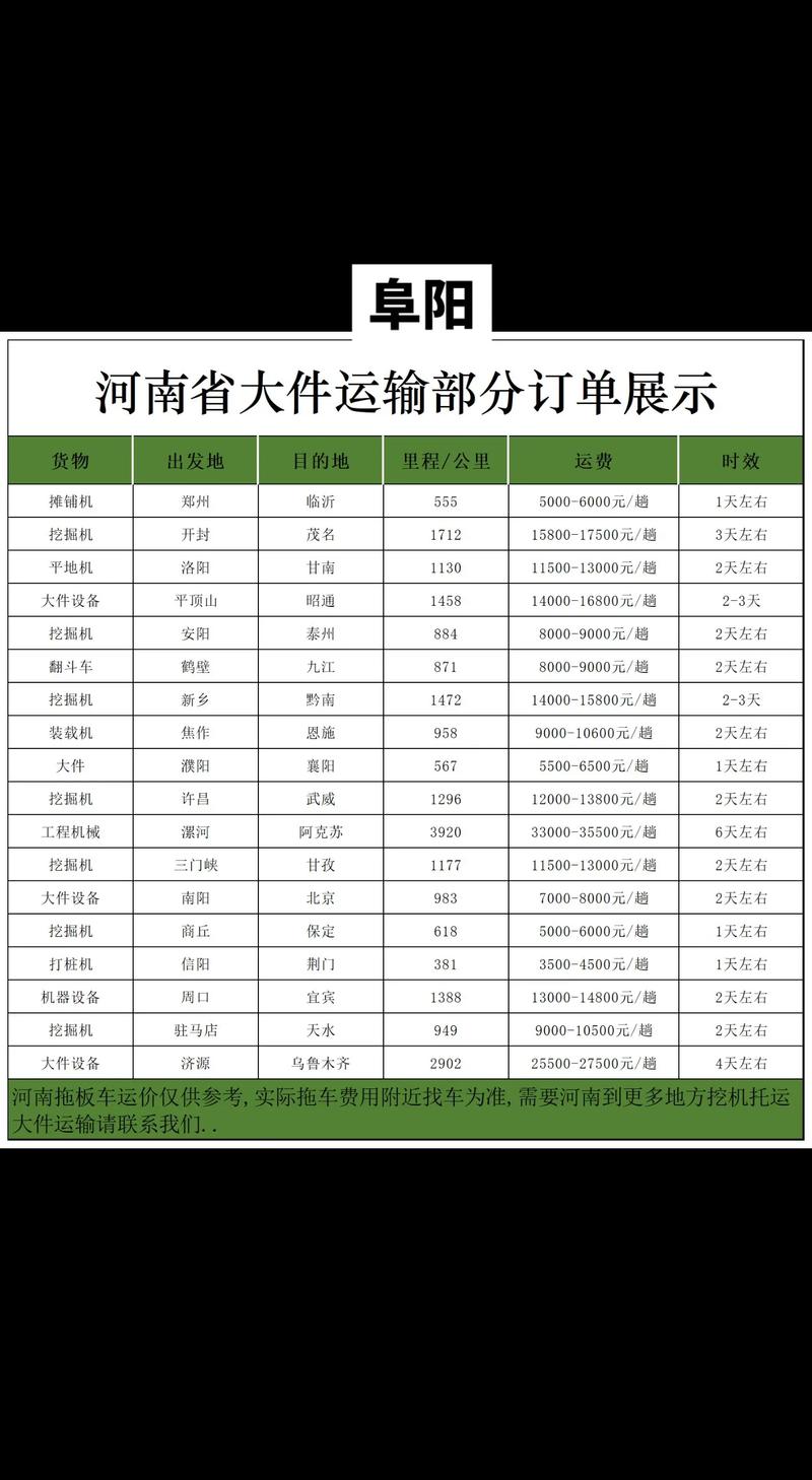 中原貨運(yùn)查詢中原貨運(yùn)公司