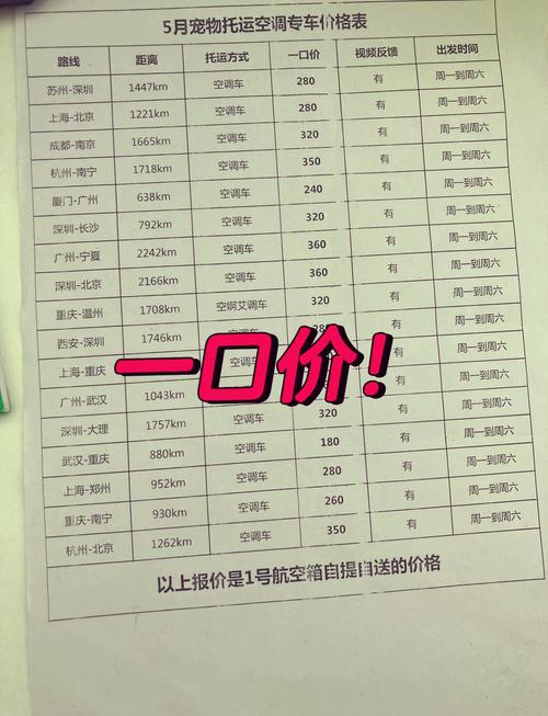 鐵路貨運(yùn)造價(jià)貨運(yùn)鐵路造價(jià)多少錢(qián)一公里