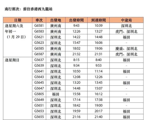 貨運專列行駛貨運專列行駛時間規(guī)定