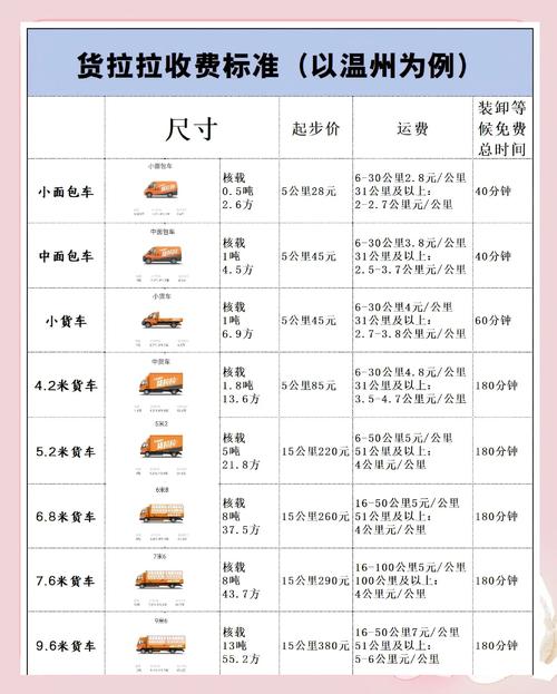 國(guó)有貨運(yùn)代理人年薪國(guó)有貨運(yùn)代理人年薪多少
