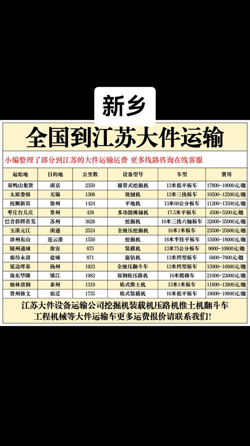 江蘇貨運熱線江蘇貨運熱線電話號碼