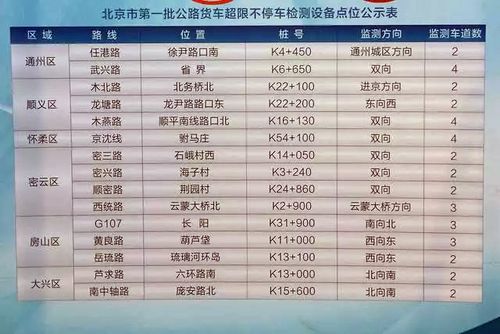 六環(huán)貨運(yùn)六環(huán)貨運(yùn)查件