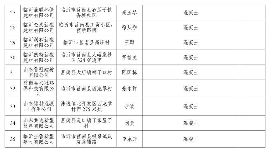 加強(qiáng)源頭貨運(yùn)加強(qiáng)源頭貨運(yùn)的措施