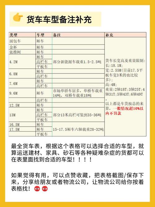 鐵路貨運(yùn)訂閱鐵路貨運(yùn)訂閱價(jià)格表