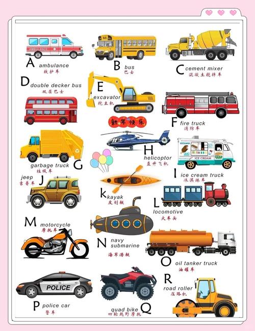 自造貨運(yùn)汽車自造貨運(yùn)汽車英文翻譯