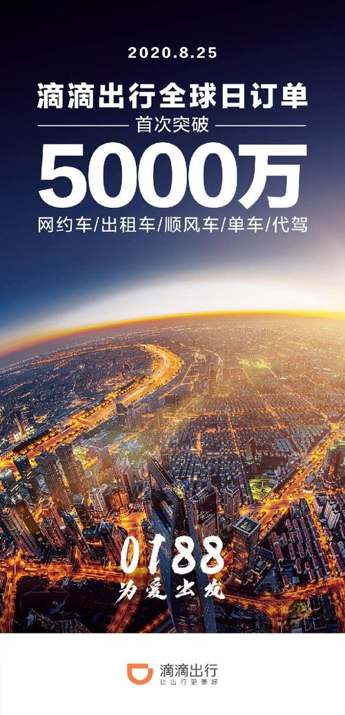 滴滴貨運(yùn)板塊滴滴貨運(yùn)板塊怎么樣